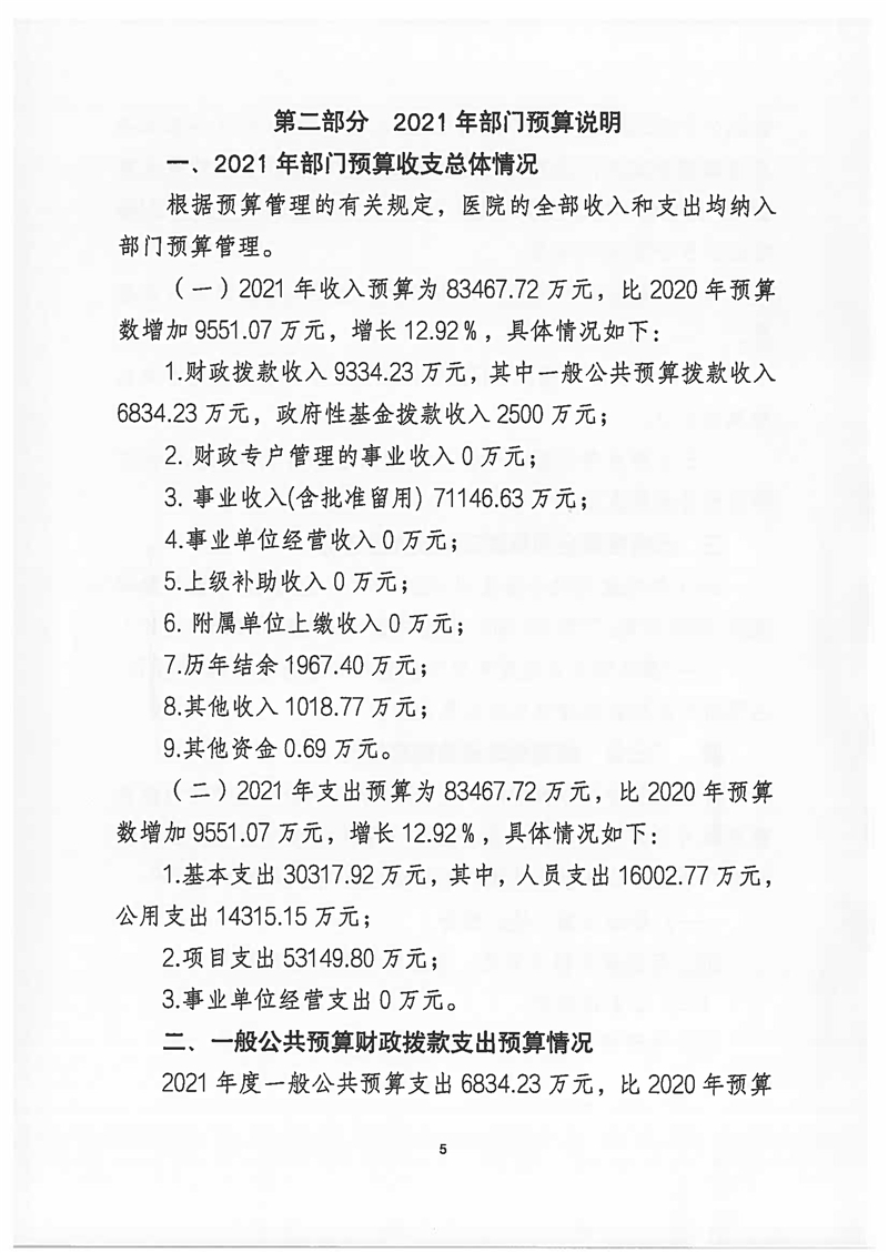 2021年华体会体育官方网站
预算说明 (1)_页面_05.jpg