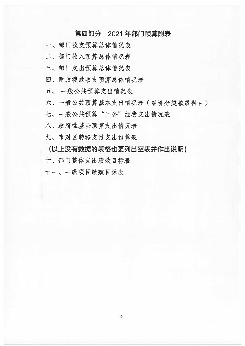 2021年华体会体育官方网站
预算说明 (1)_页面_09.jpg