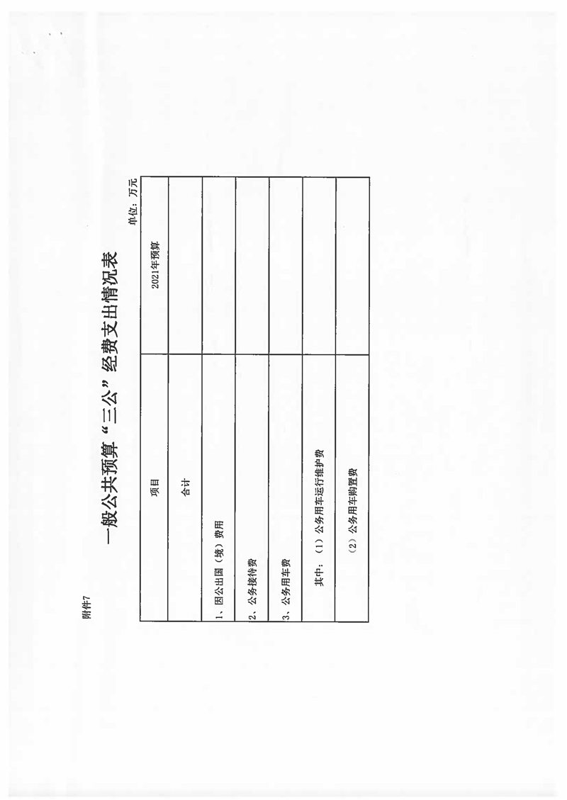 2021年华体会体育官方网站
预算说明 (1)_页面_16.jpg