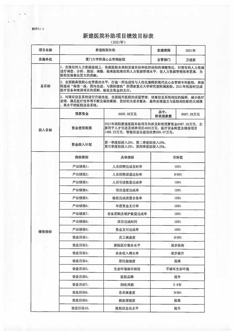 2021年华体会体育官方网站
预算说明 (1)_页面_20.jpg