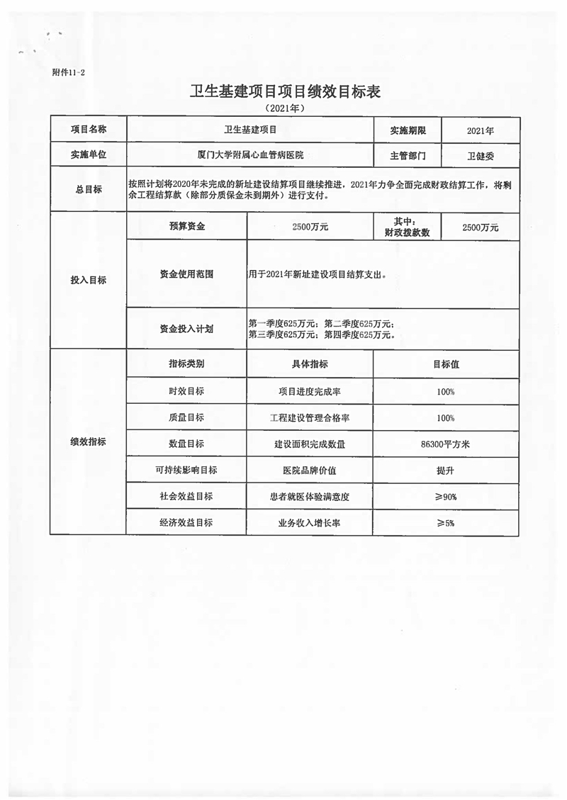 2021年华体会体育官方网站
预算说明 (1)_页面_21.jpg