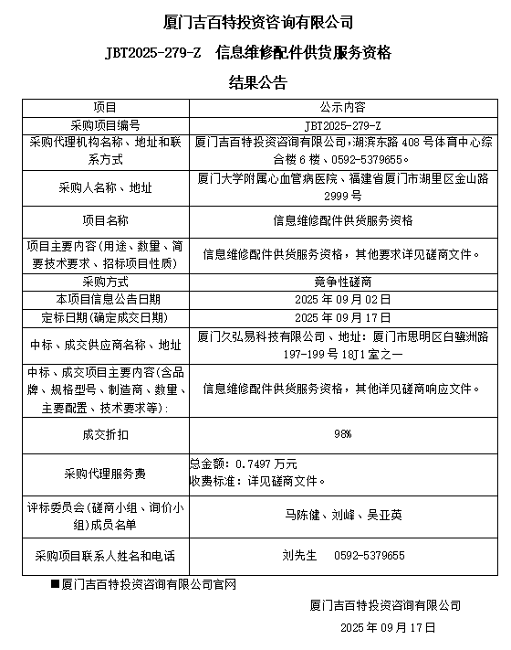 华体会体育官方网站
信息维修配件供货服务资格（JBT2025-279-Z）结果公告.png