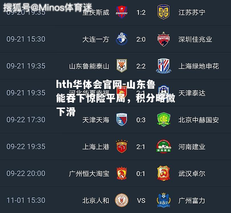 山东鲁能吞下惊险平局，积分略微下滑