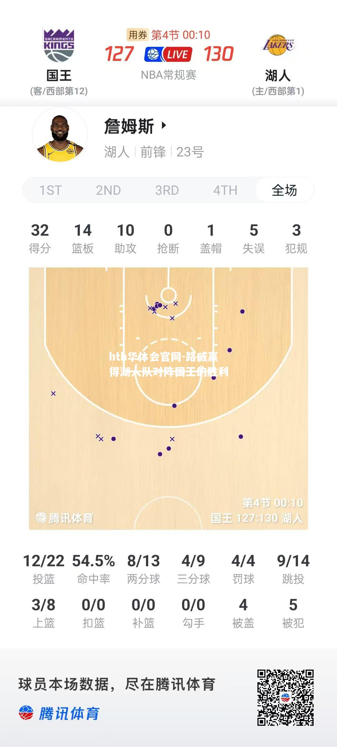 路威赢得湖人队对阵国王的胜利